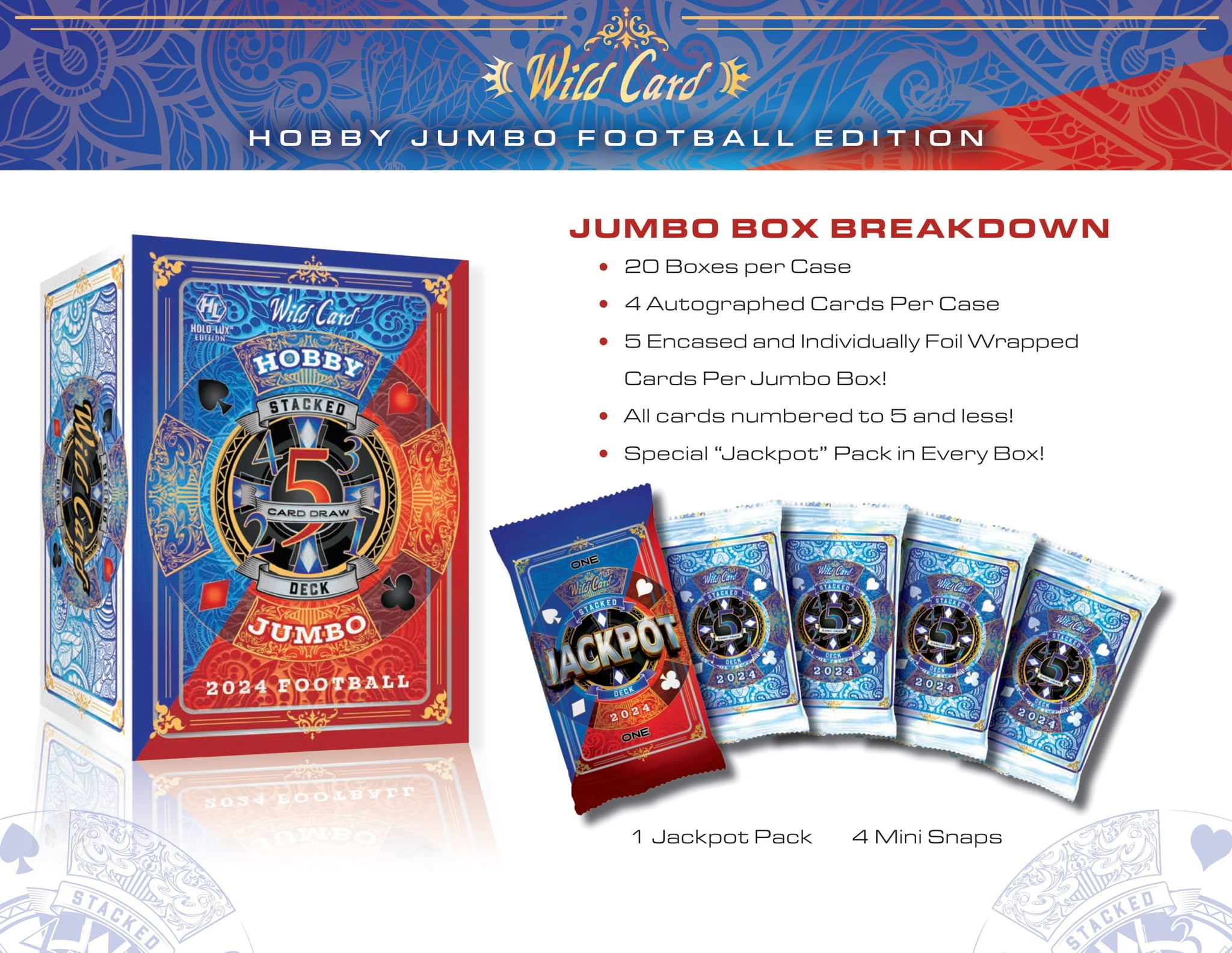 2024 Wild Card 5-Card Draw Stacked Deck Football Hobby Jumbo Box