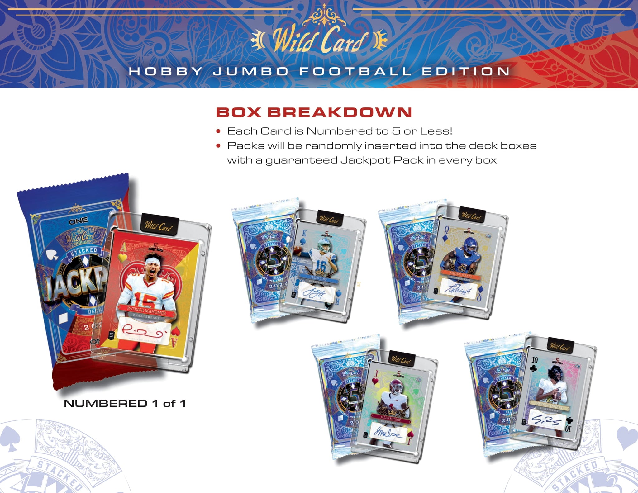 2024 Wild Card 5-Card Draw Stacked Deck Football Hobby Jumbo Box