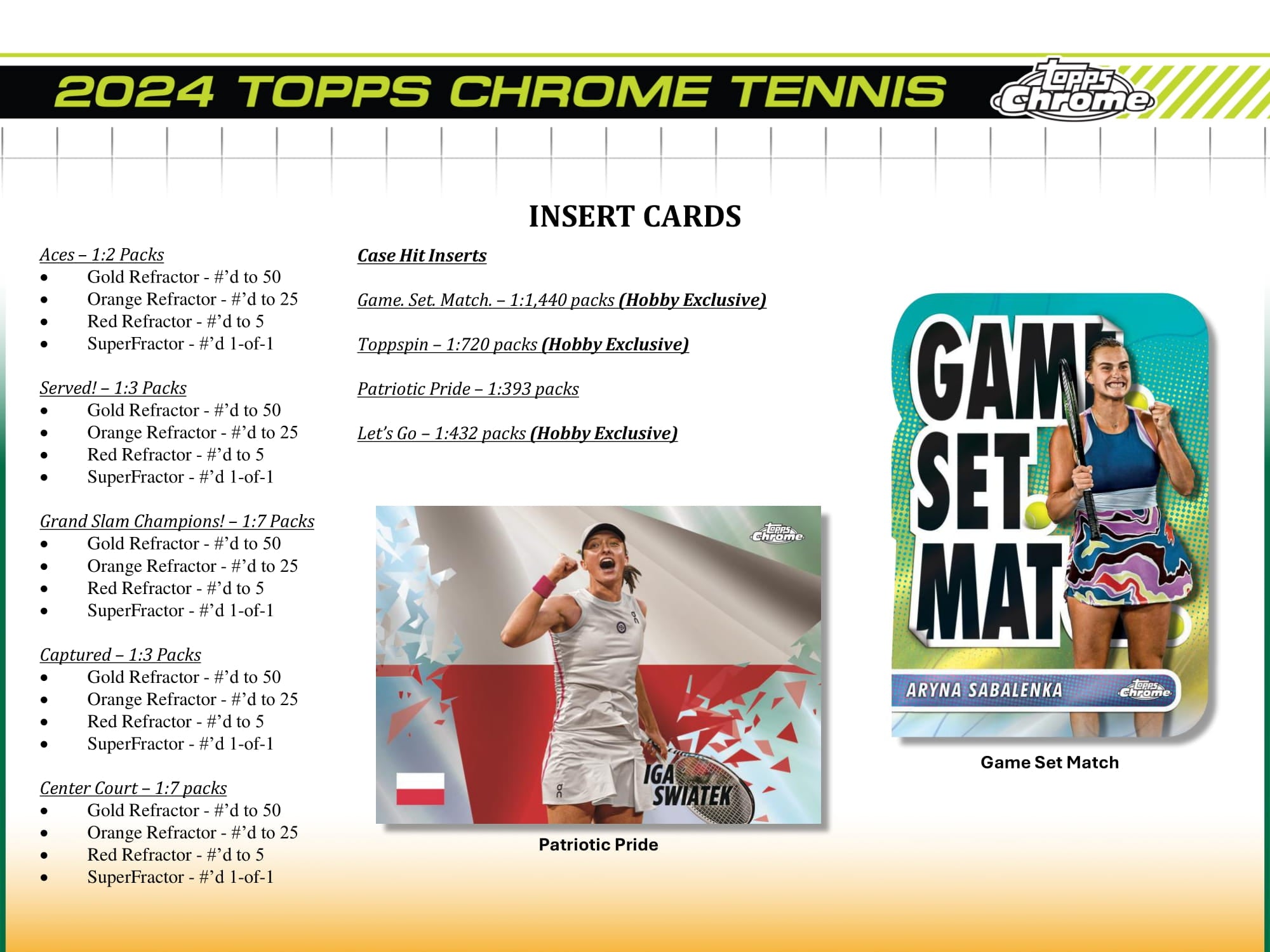 2024 Topps Chrome Tennis Breakers Delight CB Hobby