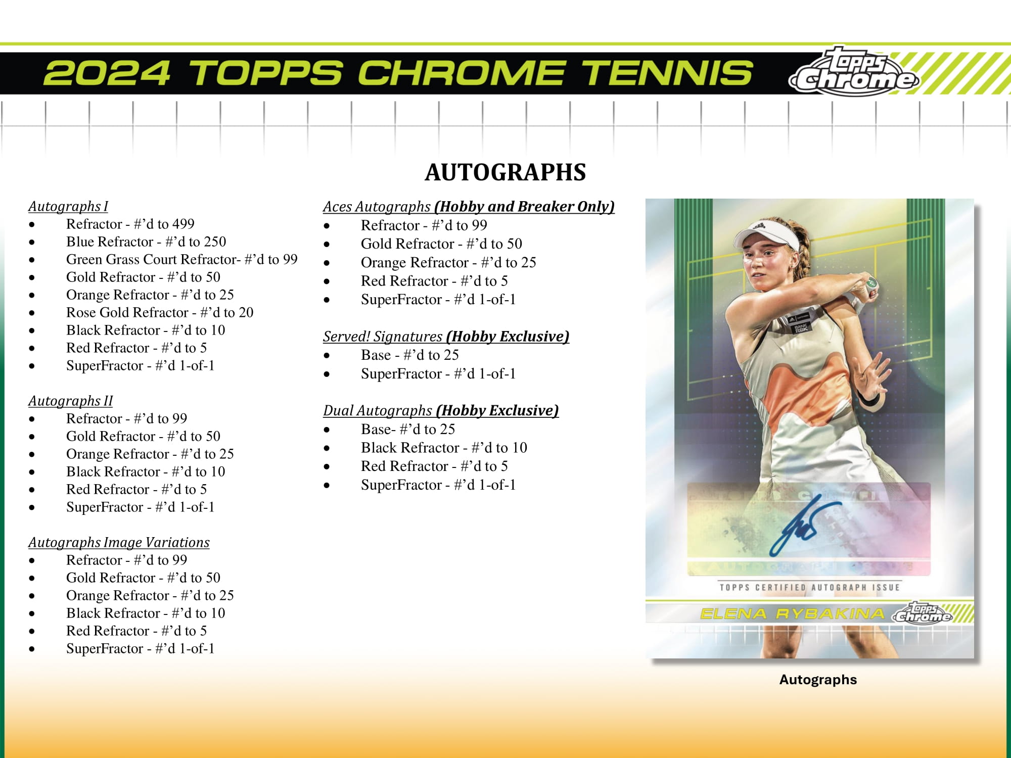 2024 Topps Chrome Tennis Breakers Delight CB Hobby