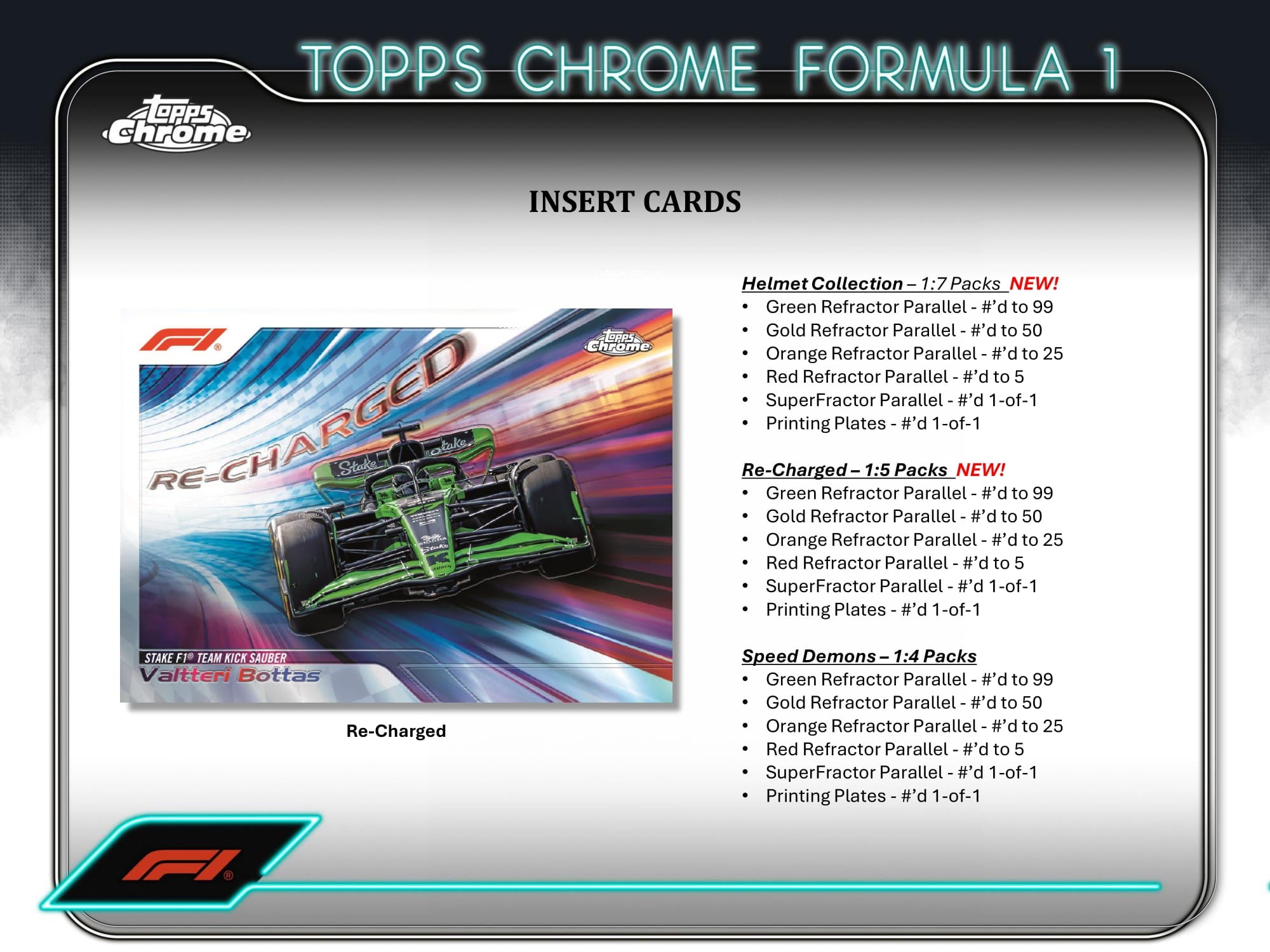 2024 Topps Chrome Formula 1 Racing Hobby CB Hobby