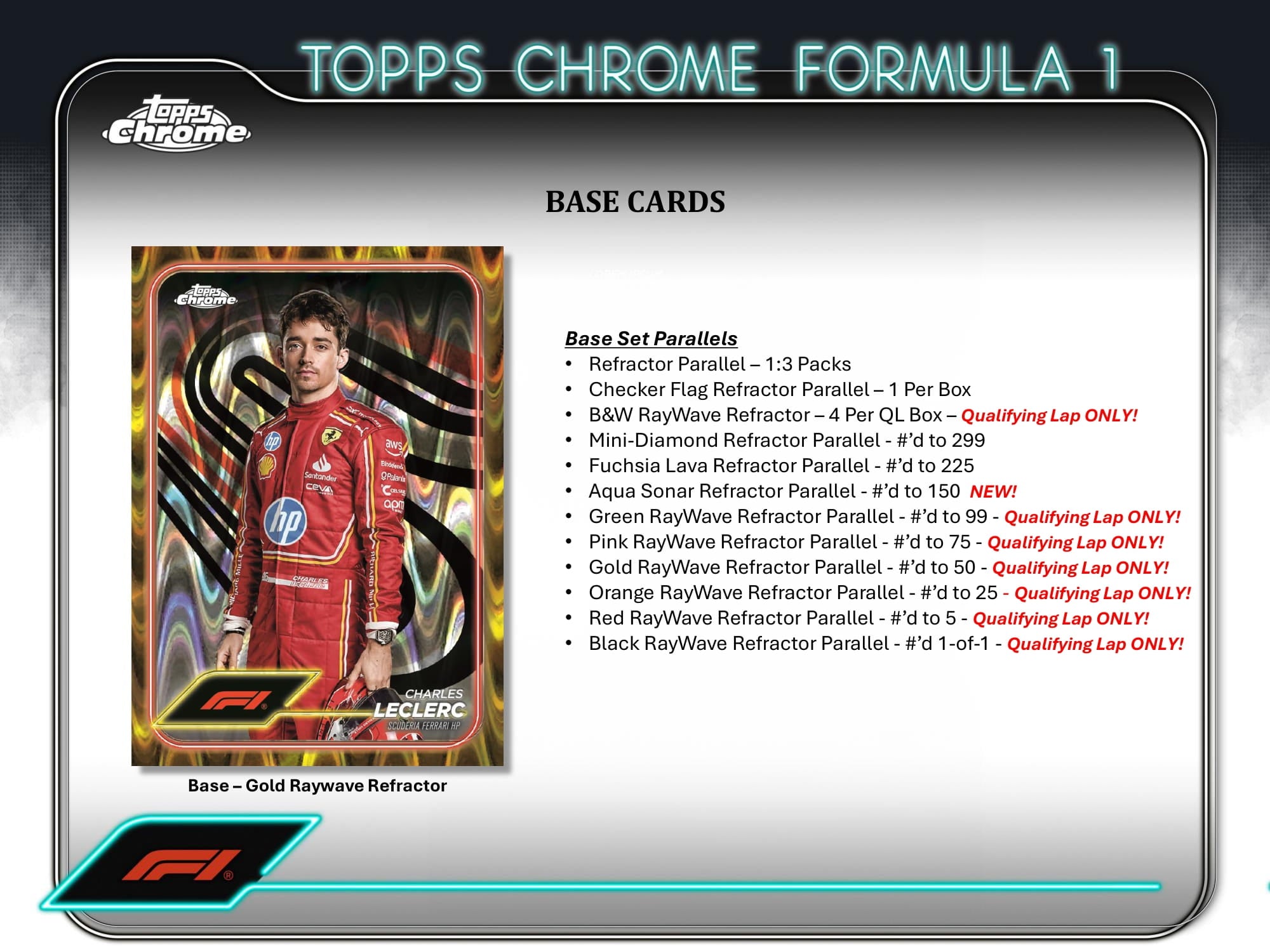 2024 Topps Chrome Formula 1 Qualifying Lap CB Hobby