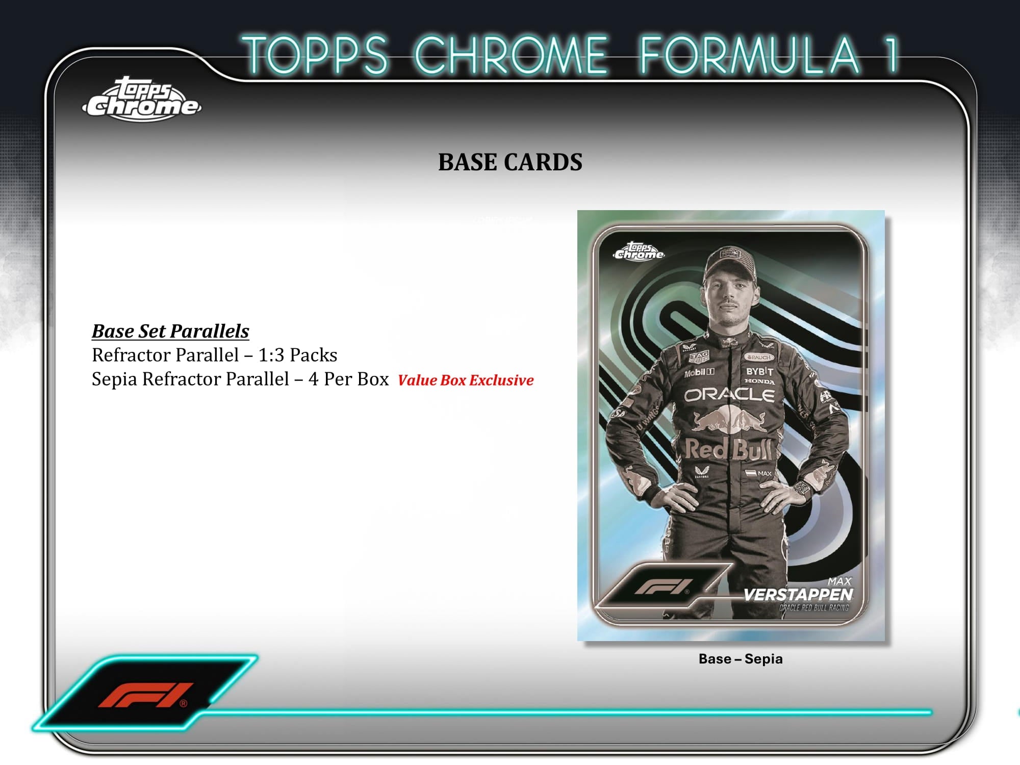 2024 Topps Chrome Formula 1 Racing Value Box CB Hobby