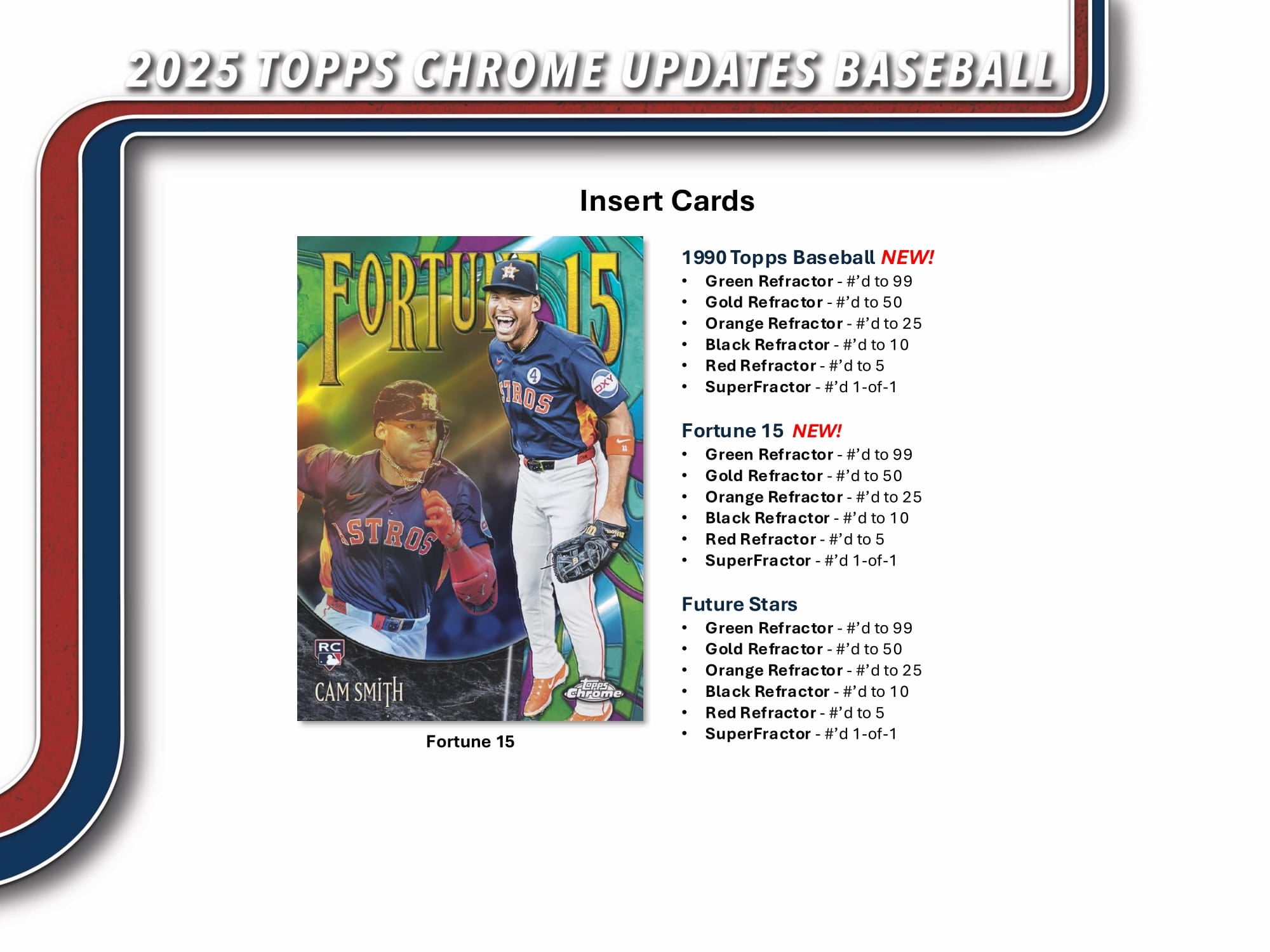 2025 Topps Chrome Update Series Baseball Value Box – CB Hobby
