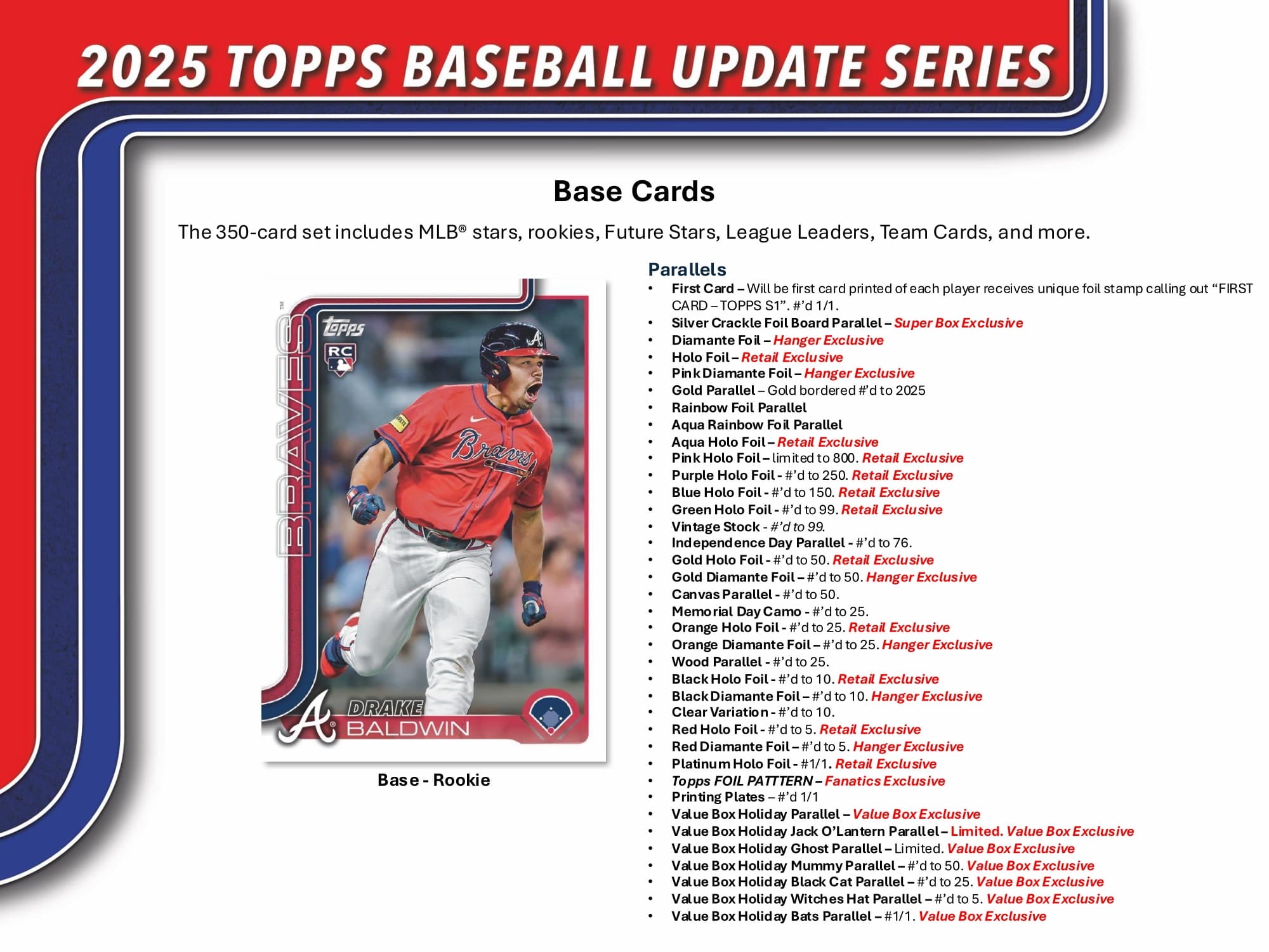 2025 Topps Baseball Update Series - Value Box 2025 Topps Baseball Update Series - Value Box