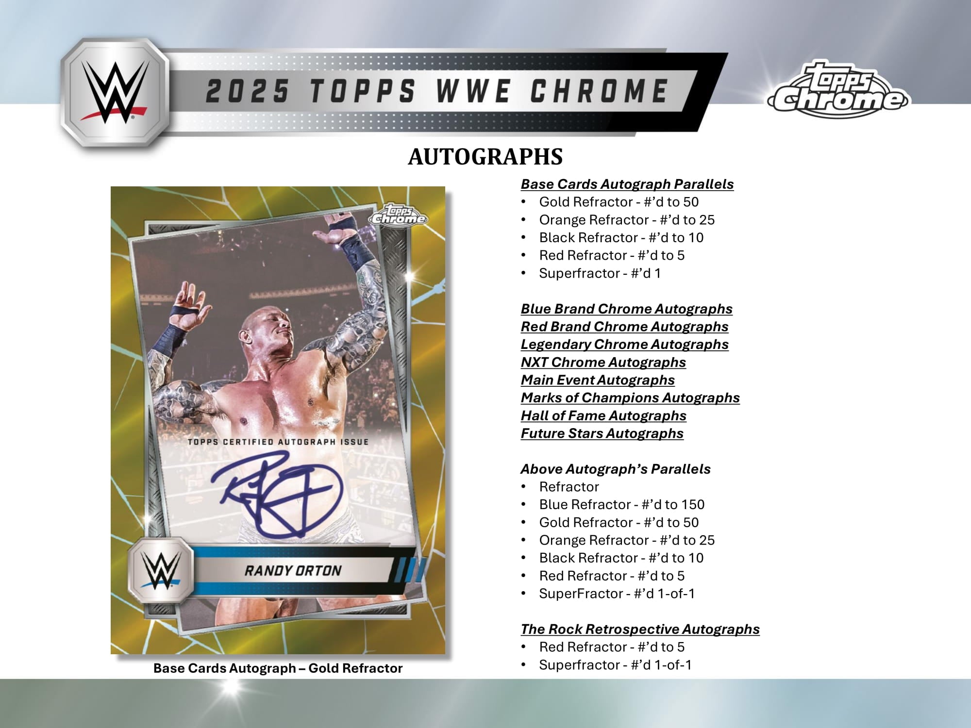 2025 Topps Chrome WWE Value Box CB Hobby