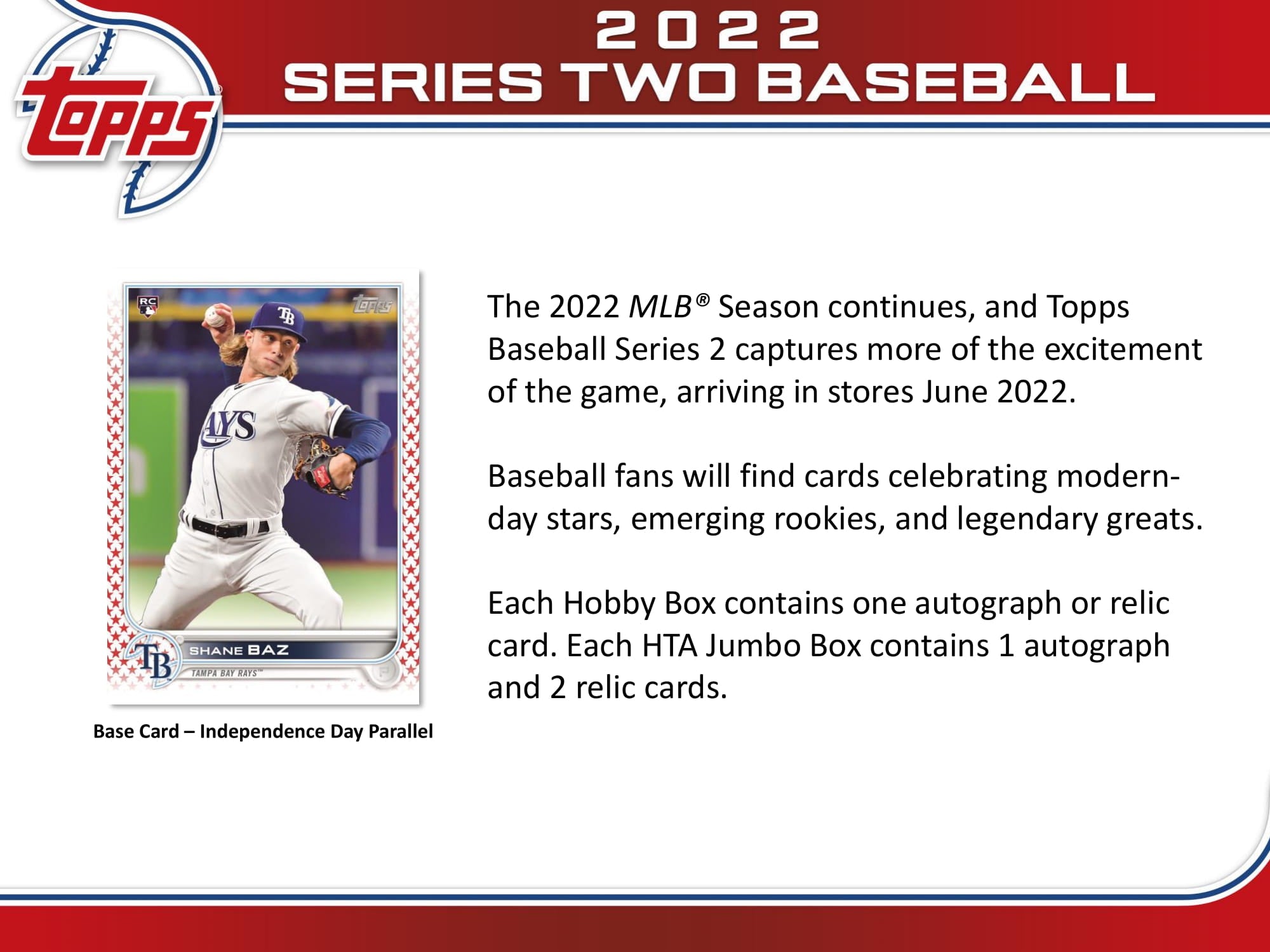 2022 Baseball – CB Hobby
